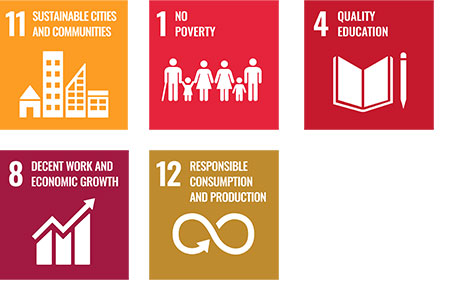 Goal11_Goal 11: Sustainable cities and communities, Sustainable cities and communities Goal1_No poverty, Goal4_Quality education, Goal8_Decent work and economic growth, Goal12_Responsible consumption and production