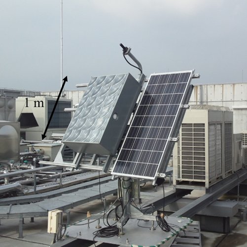 集光型太陽電池モジュール