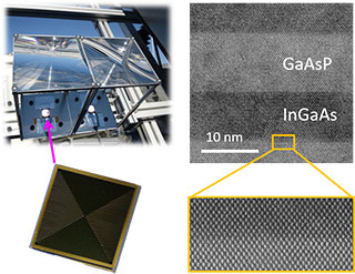 High-efficiency epitaxial solar cells