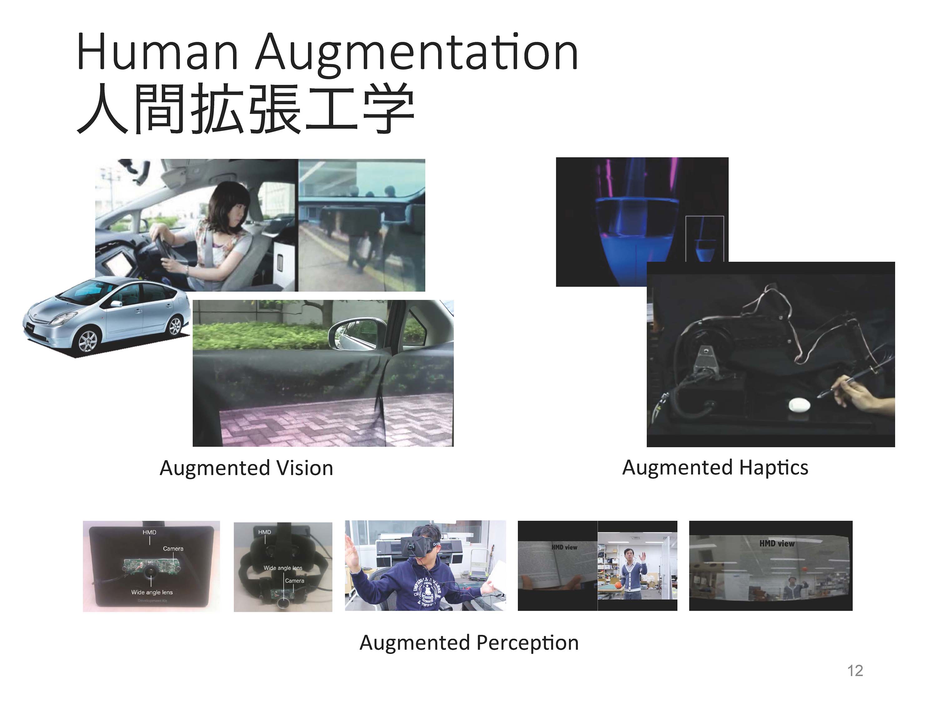 Human Augmentation 人間拡張工学