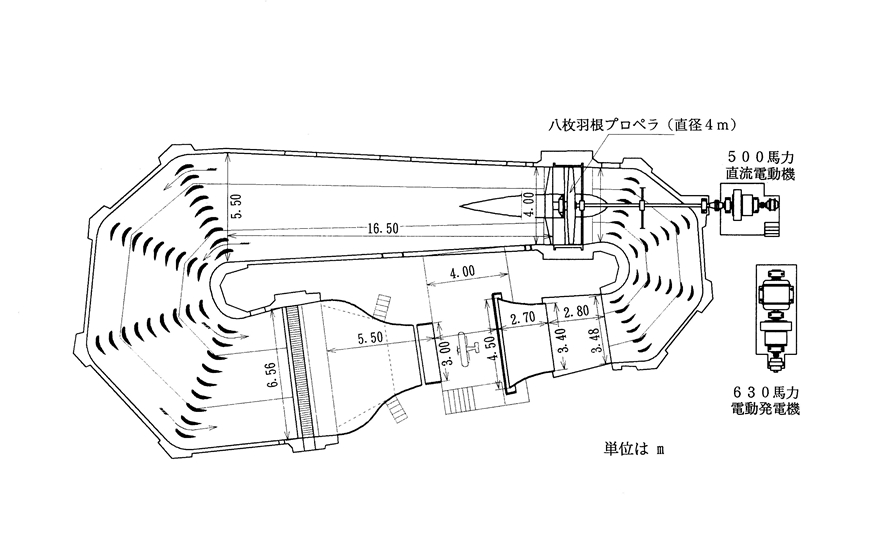 Schematic of Tunnel