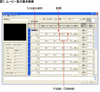 図1：ムービー塾の基本画面