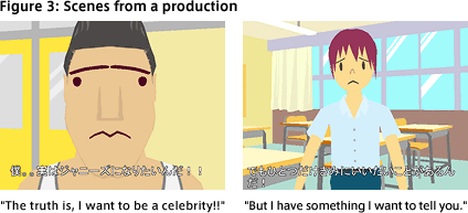 Figure 3 Movie private supplementary school work