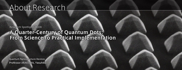 Chapter About Research:Research Spotlights #008/A Quarter-Century of Quantum Dots: From Science to Practical Implementation