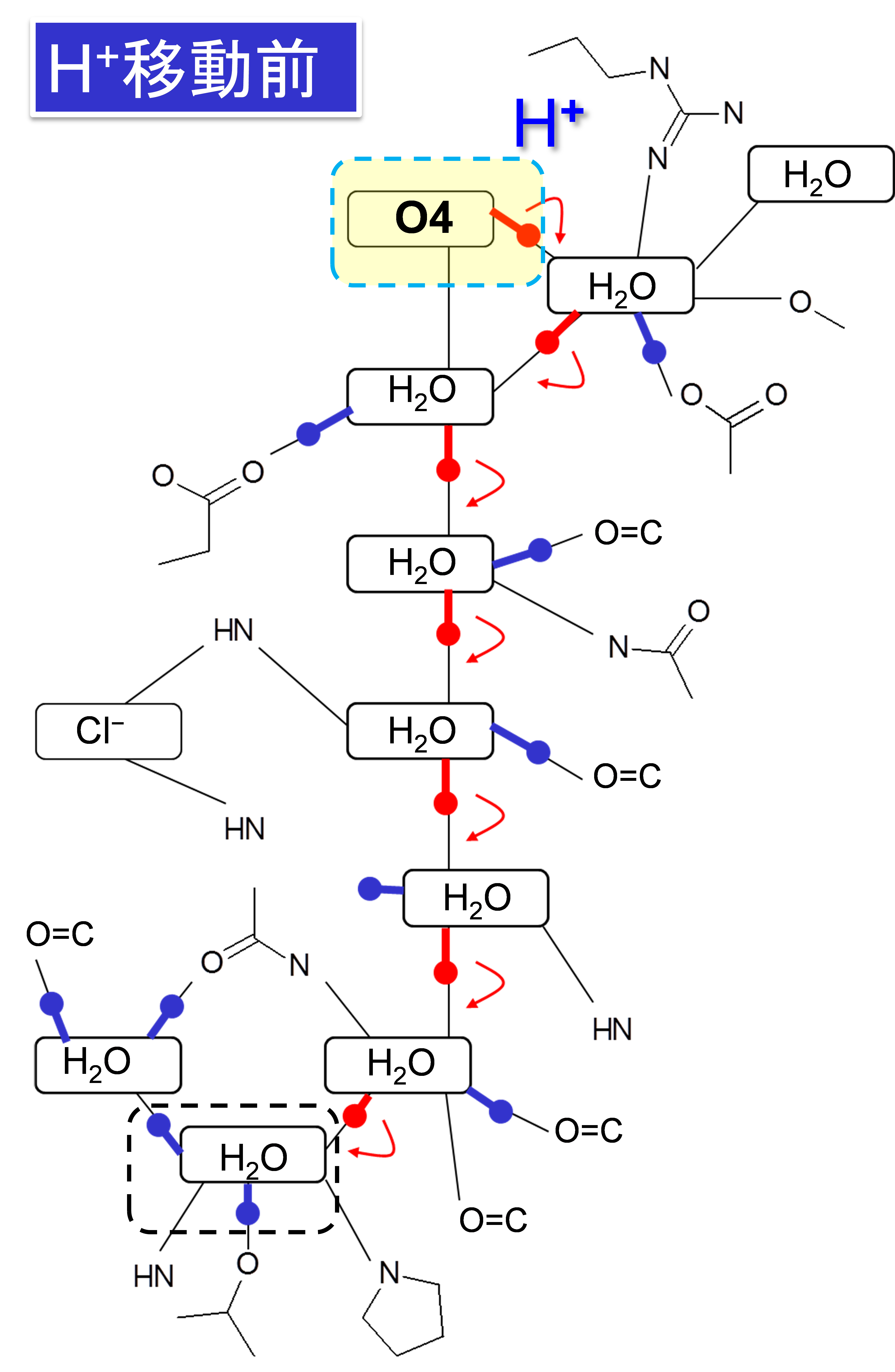 図4