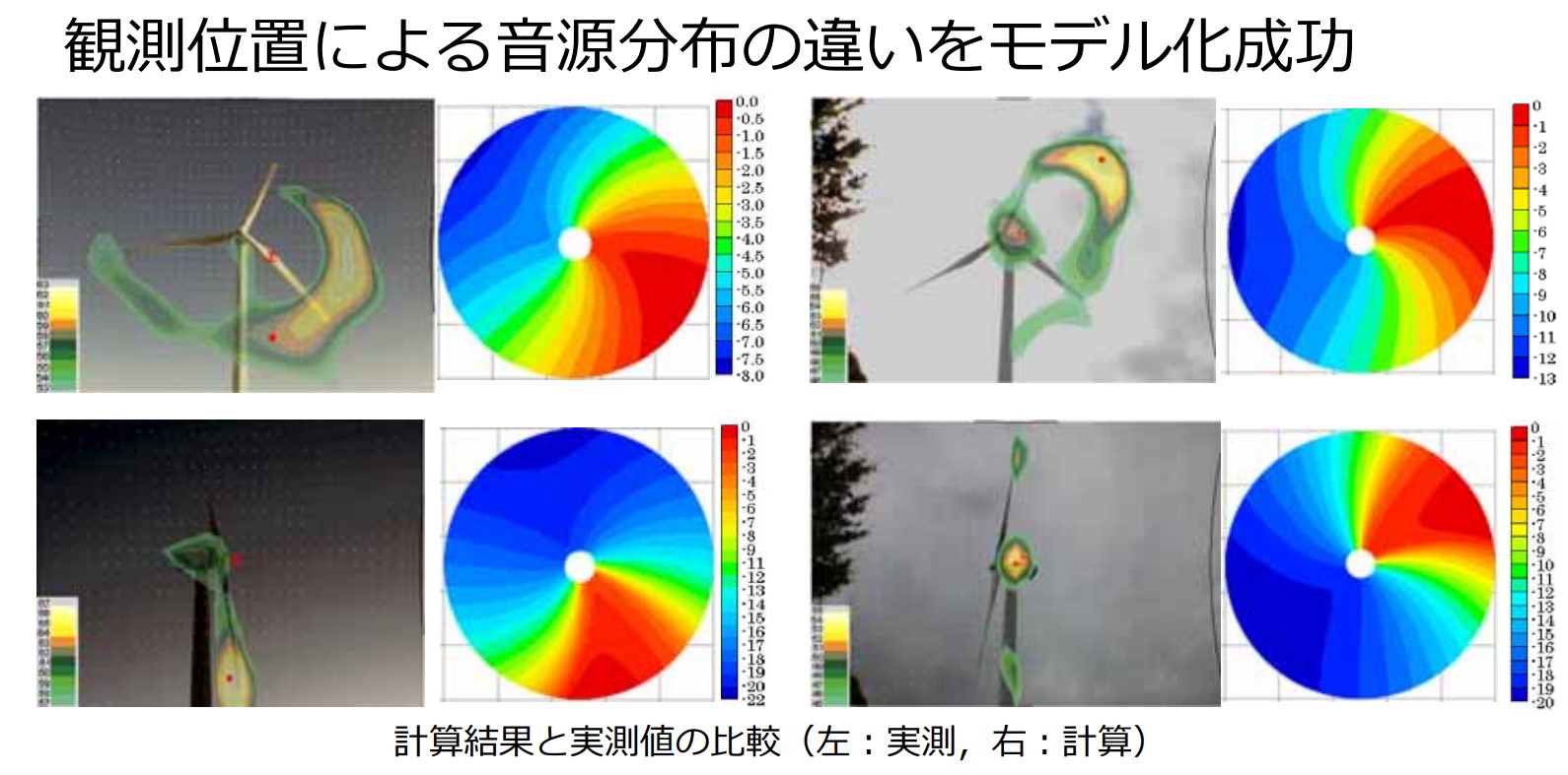 マイクロフォンアレイが捉えた運転中の風車が発生する音を可視化した画像