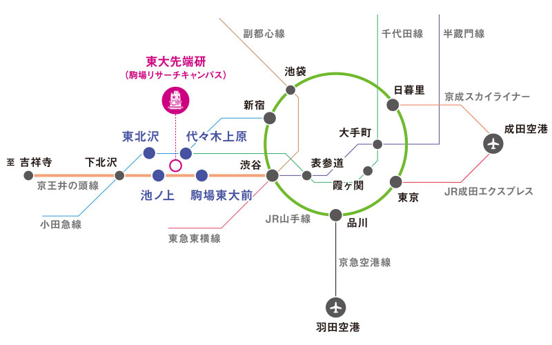 路線図