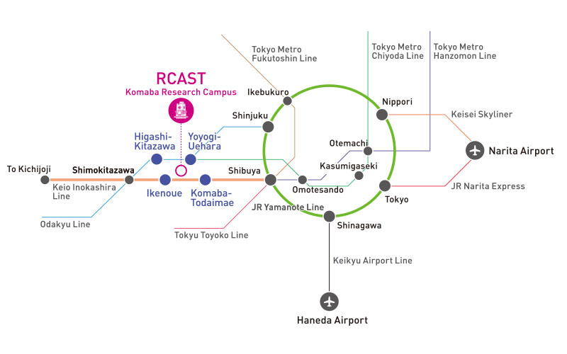 how to get to Rcast