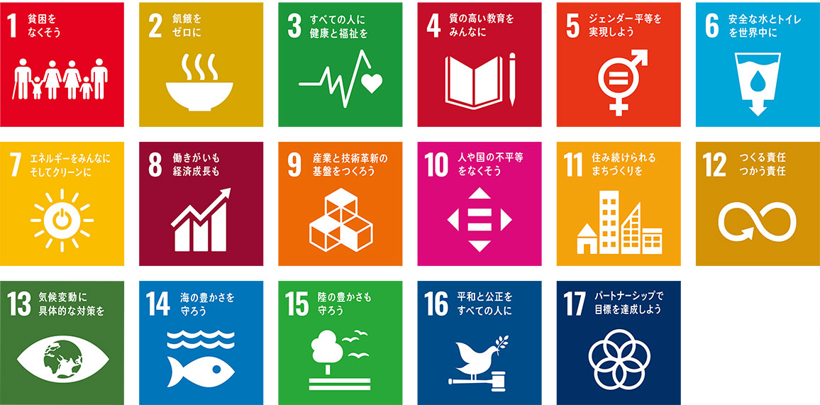 SDGs