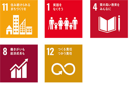 SDGsアイコン画像_No.11_住み続けられるまちづくりを No.1_貧困をなくそう No.4_質の高い教育をみんなに NO.8_働きがいも経済成長も No.12_つくる責任つかう責任