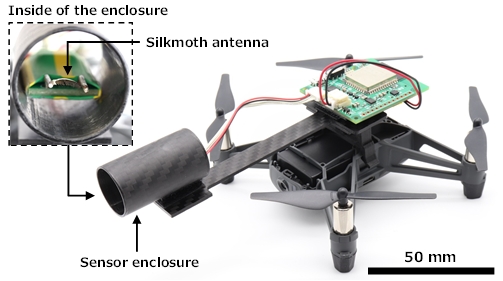 Figure2