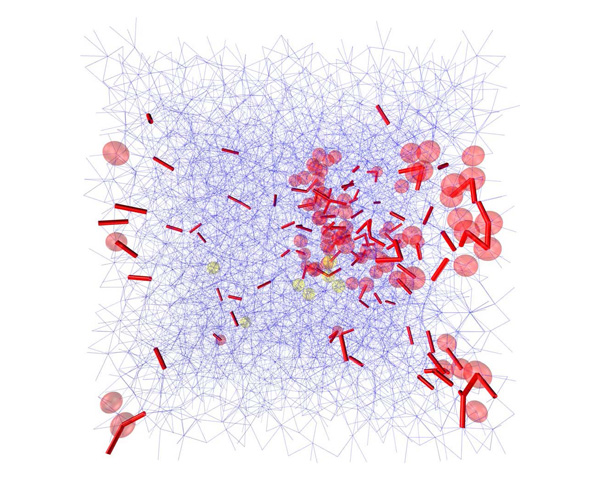 Mechanical network of a glass and particle motion during destabilization