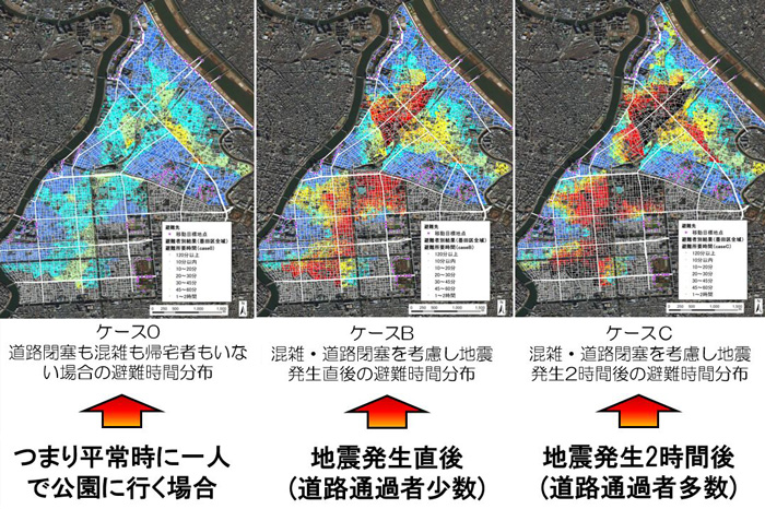 Simulation of evacuation from post-earthquake fire