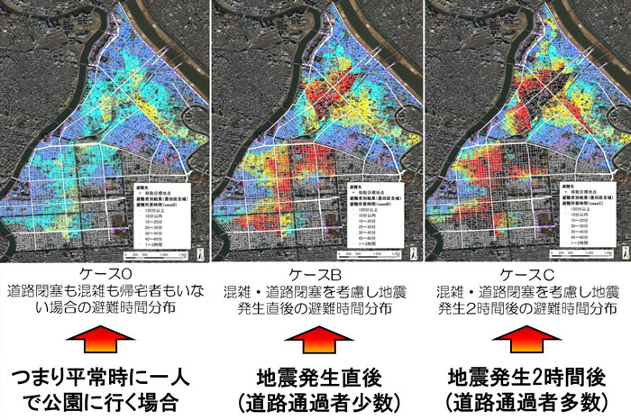 地震火災からの避難シミュレーション