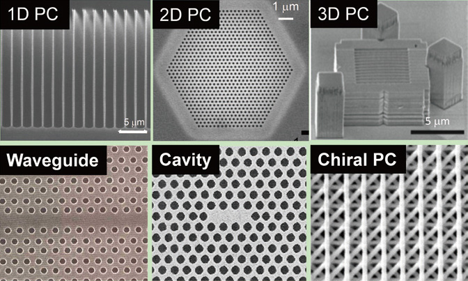 Semiconductor Photonic Crystals