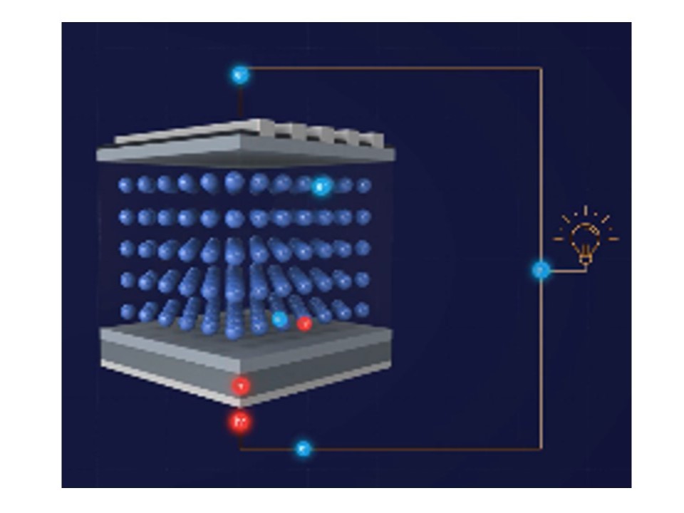 量子ドット太陽電池構造の模式図