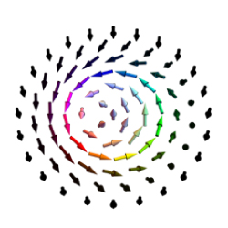 図1