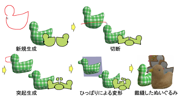 ぬいぐるみデザイン支援「Plushie」