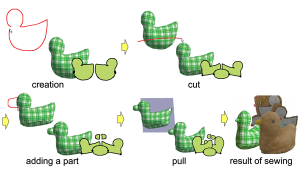 Plush Toy Design Support System