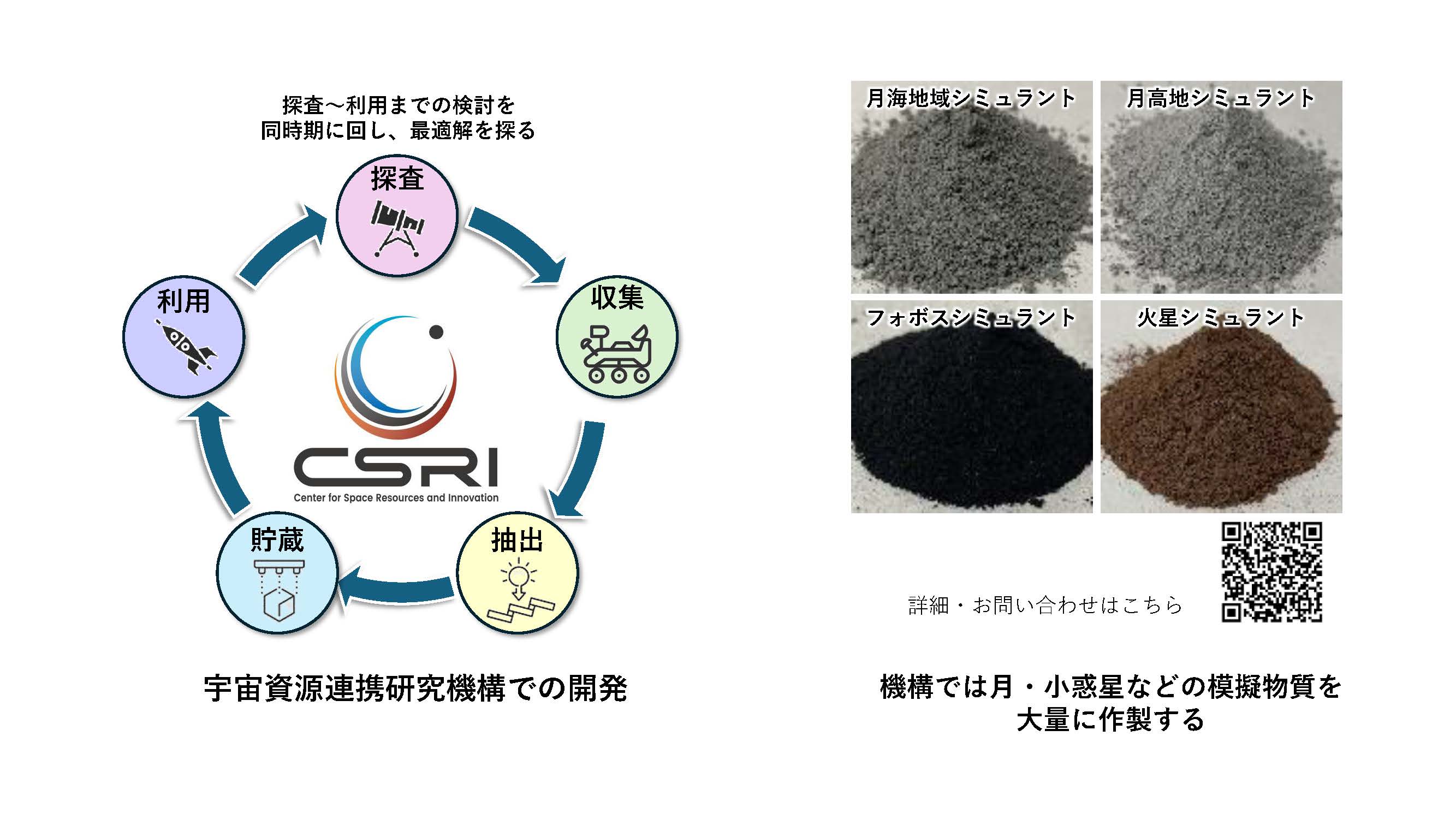 添付資料3
