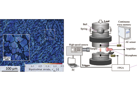 In-situ measurement system for microscale strain mapping